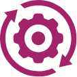Operating Model Optimization