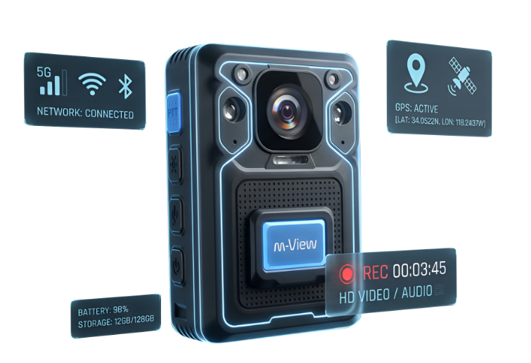 Who Matrix 4G is built for