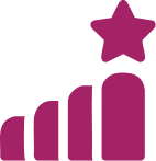 Community layer for engagement and loyalty